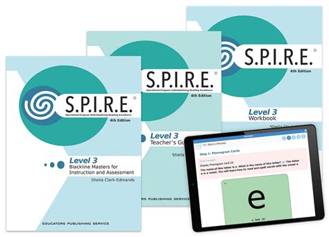 Image result for Spire Tutorial