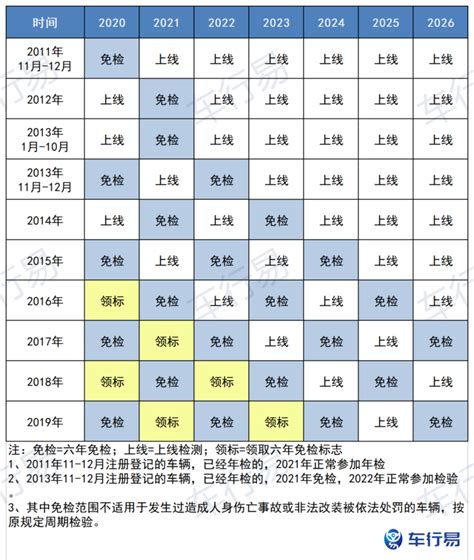 2012年家装定额报价表模板总价39152元 -好模型任你下