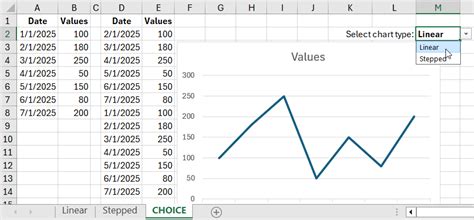 Image result for Step Function Excel