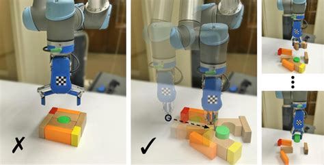 Alphago Reinforcement Learning 的图像结果