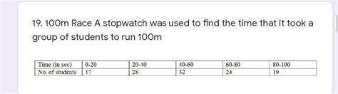 100m Race A stopwatch was used to find the time that it took a group of ...