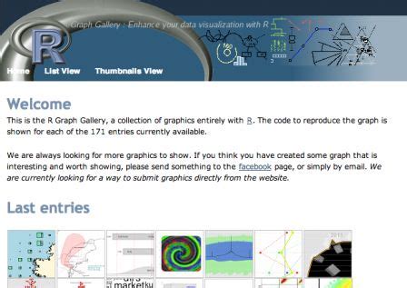 RGraph Gallery 的图像结果