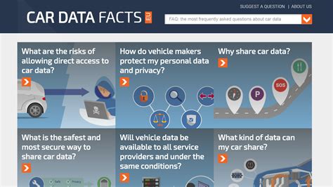 Vehicle Knowledge Graph 的图像结果