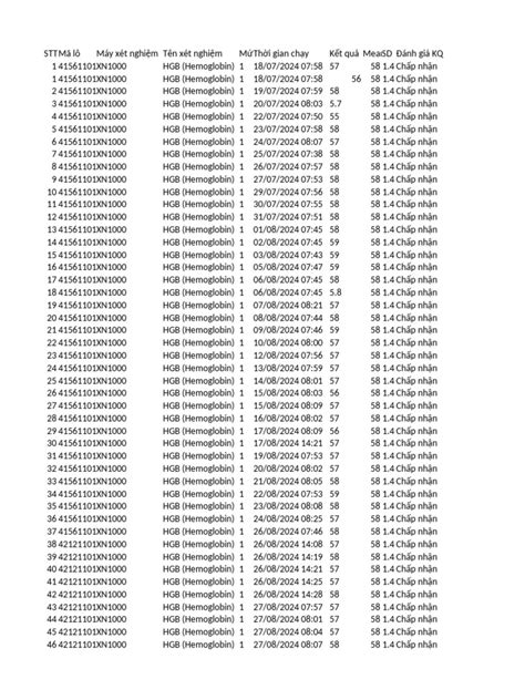Image result for Excel File Export
