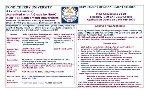 Admission | Pondicherry University