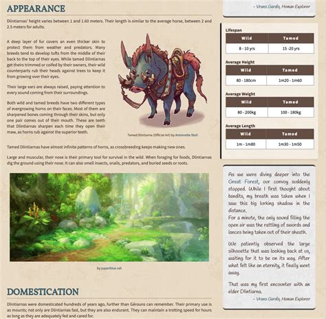 World building Template | Worldbuilding Prompts | World Anvil | World Anvil