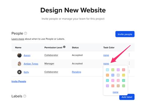 Colors for Model Activity Task 的图像结果