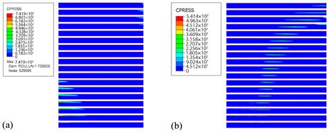 A Comprehensive Tooth Surface Modification Method for Harmonic Drive by ...