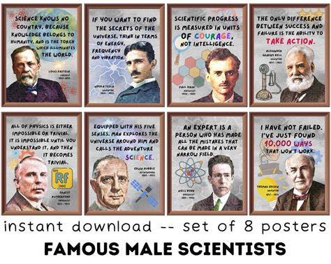 Buy Famous Male Scientists Posters set of 8 Printable Science Online in ...