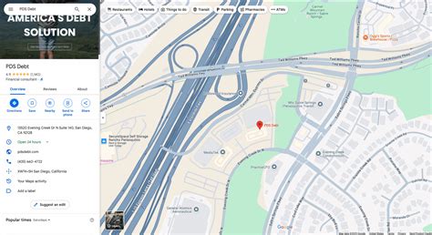 PDS Debt: Reviews and Ratings