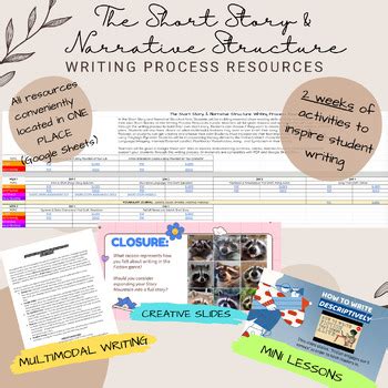 Image result for Short Story Writing