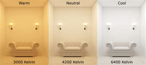 Image result for LED Light Colors