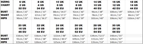 Image result for Sewing Pattern Sizing Chart