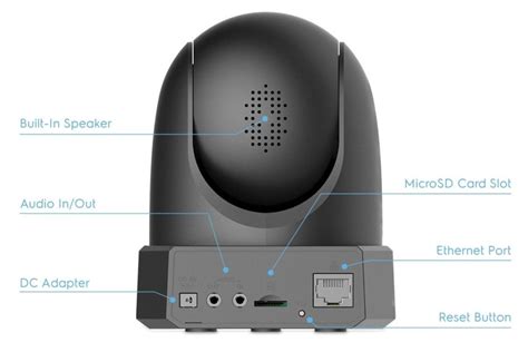 Image result for Amcrest 4MP