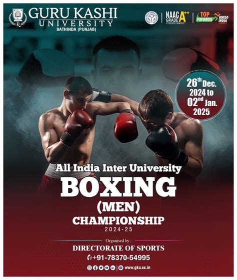 Best Private University in Punjab, India - GKU