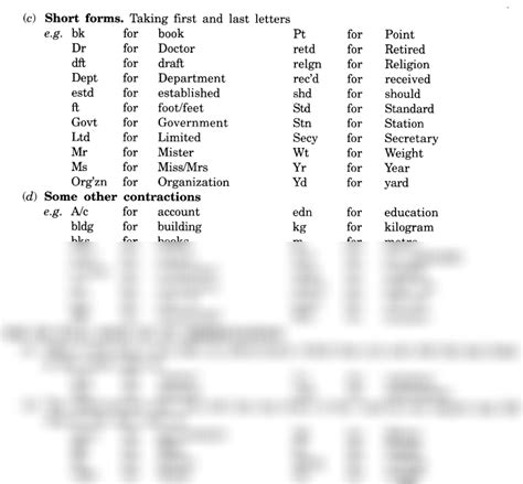 Image result for Note Writing Format Class 11