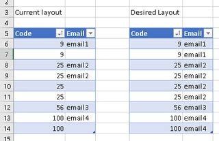 Image result for Examples of Fill in Data Query