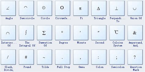 Mathematische Diagrammsymbole - Edraw