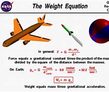 Image result for weight equation