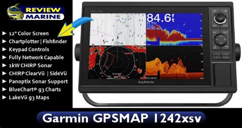 Garmin 1242Xsv Tutorial 的图像结果