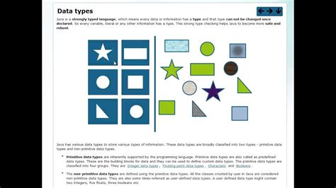 Java Data Types in Telugu 的图像结果