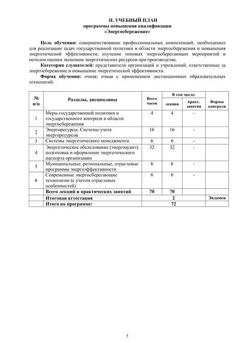 Курсы обучения по энергосбережению | повышение квалификации в Санкт ...