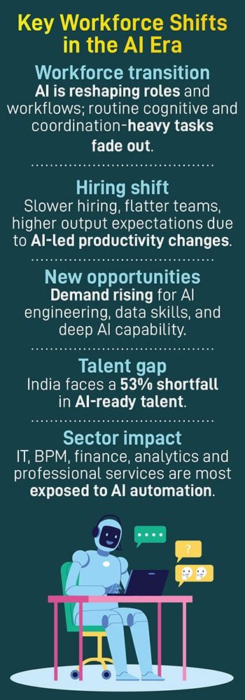 Can AI trigger an economic disruption like the 2008 financial crisis?