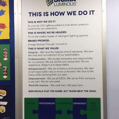 Sigma Luminous Office Photos