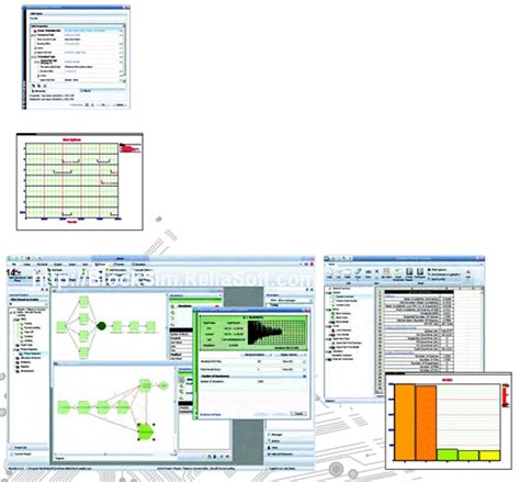 BlockSim 的图像结果
