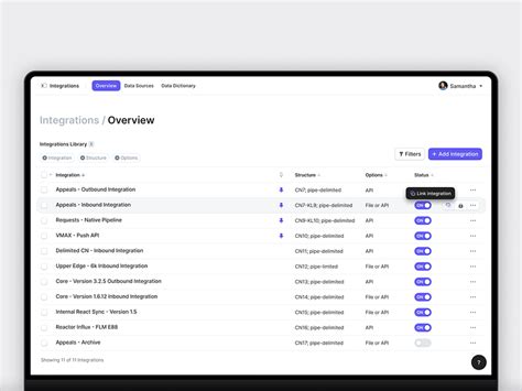 Image result for Video Analytics API Integration