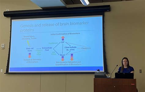 Uf Curriculum Map Dvm