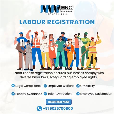 Image result for Labour Contractor Licence