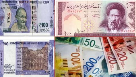 Indian Rupee vs Iran and Israel: Where Does Your ₹100 Hold More Power ...