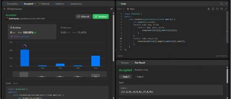 Image result for Rotate Image LeetCode