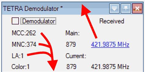 Image result for Decoding Tetra