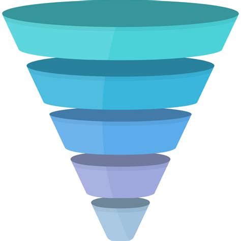 Image result for Funnel Development Funnel