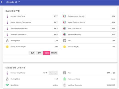 Image result for openHAB Basic UI Condensed Layout