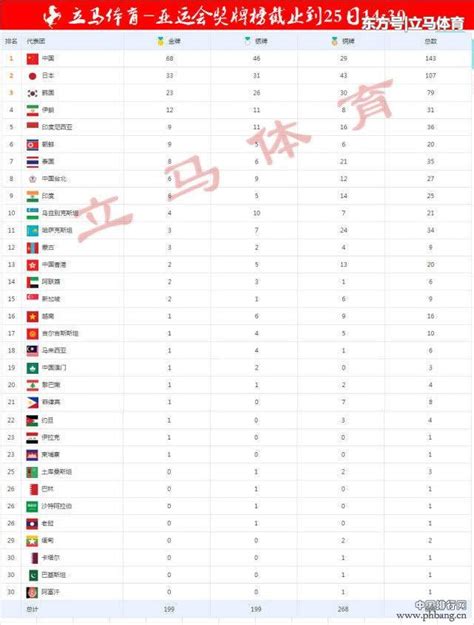 第19届亚运会会徽正式发布！来自G20杭州设计团队手笔-搜狐大视野-搜狐新闻