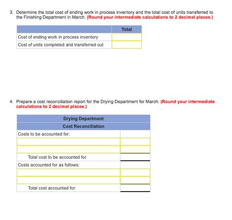 Image result for Total Cost of Work in Process Formula