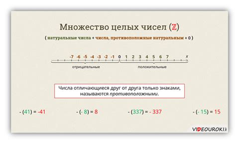 Урок по математике "Целые числа"