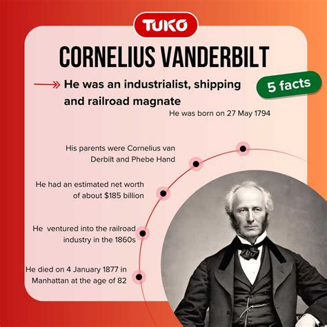 How Did Cornelius Vanderbilt Treat His Workers