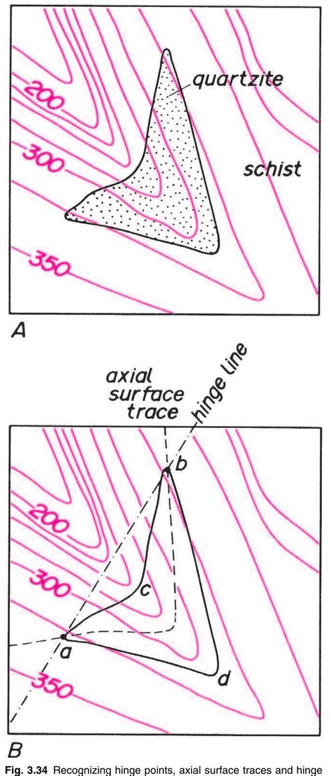 Image result for Geological Structures