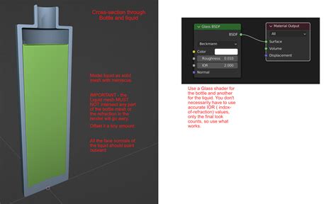 Image result for Blender Liquid Tutorial