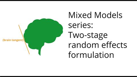 Mixed Model 的图像结果