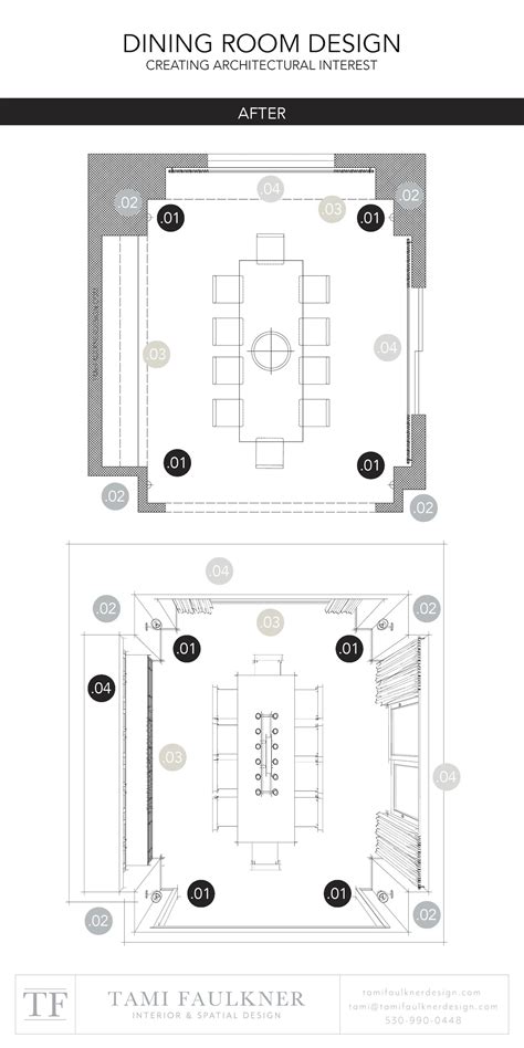 Dining Area Floor Plans FLOOR PLAN REFINEMENT AND DEVELOPMENT