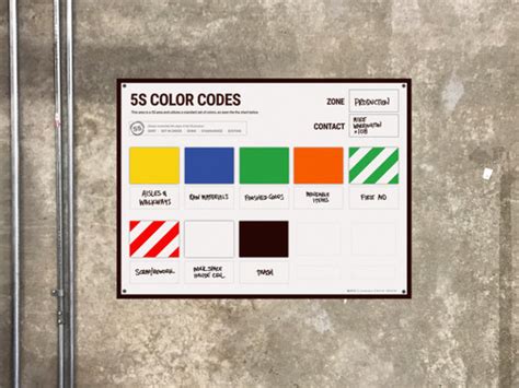 Image result for 5S Color Code