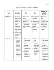 Technical Tools Examples 的图像结果