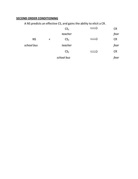 Classical conditioning techniques | DOCX | Physical Therapy | Wellness