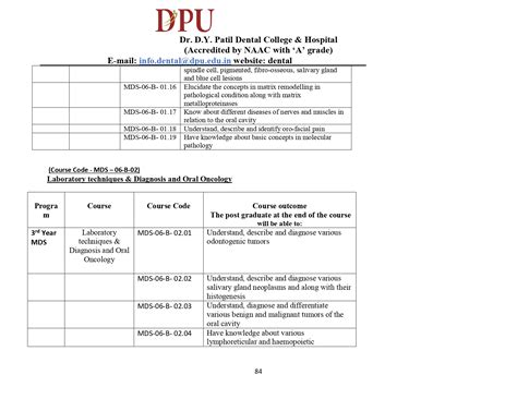 MDS POCO Programme Matrix | Dr. D. Y. Patil Dental