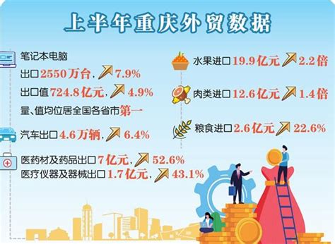 重庆市2016年平均工资_工伤赔偿标准网